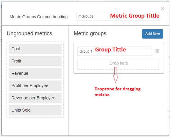 metric grouping