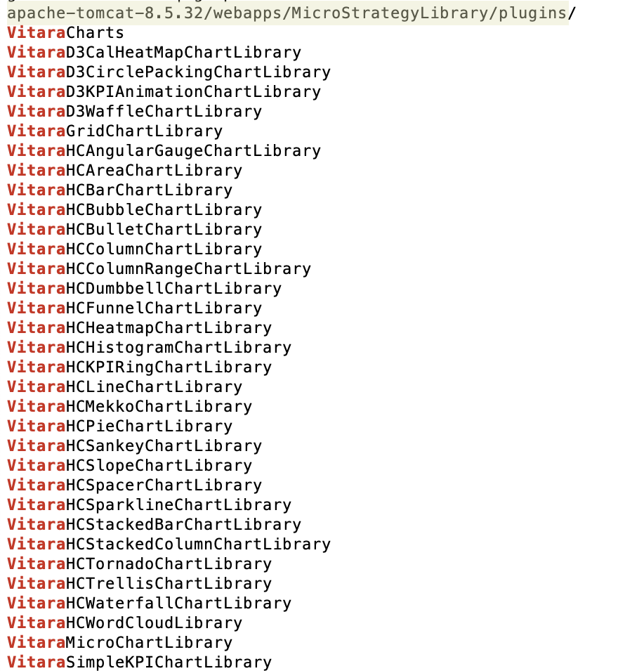 library install directory