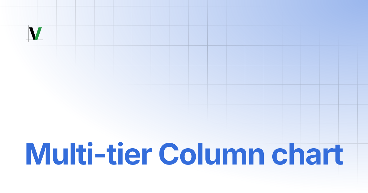 Multi-tier Column chart | VitaraCharts