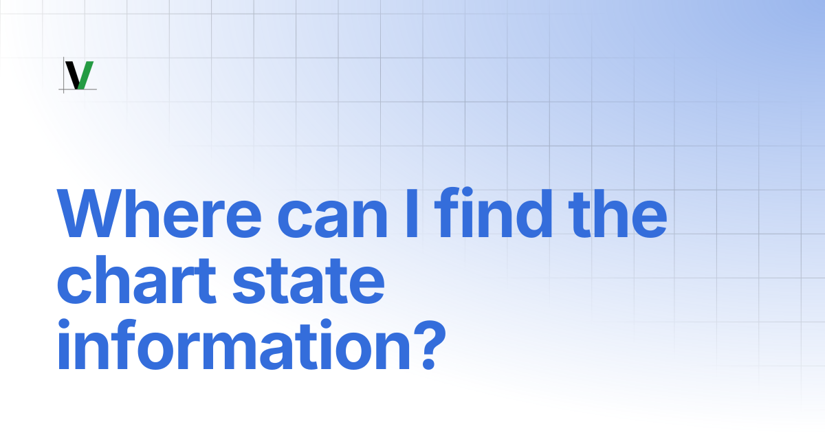 Where can I find the chart state information? | VitaraCharts